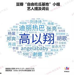 吃瓜人才组豆瓣,揭秘“吃瓜人才组”背后的故事与真相