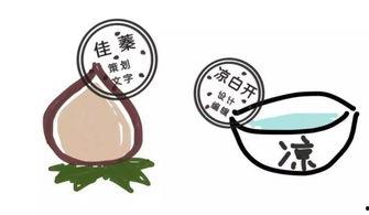 关注我一起吃瓜,共赏瓜界盛宴——关注我一起吃瓜