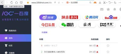 百度贴吧吃瓜网站,热门话题背后的真相与笑料